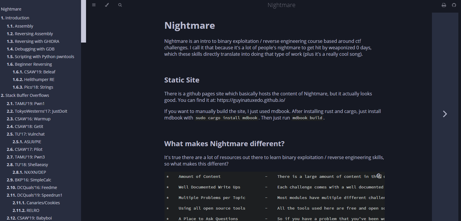 Nightmare es un curso de introducción a la explotación binaria / ingeniería inversa basado en desafíos de ctf